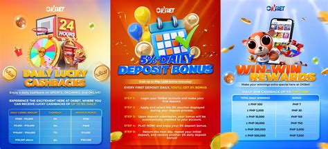 redeem code okbet|OKBET NEW PLAYERS FREE ₱20 PESOS .